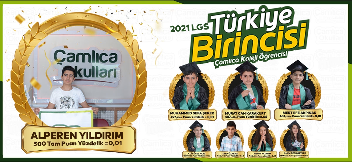 2021 LGS TÜRKİYE BİRİNCİSİ 