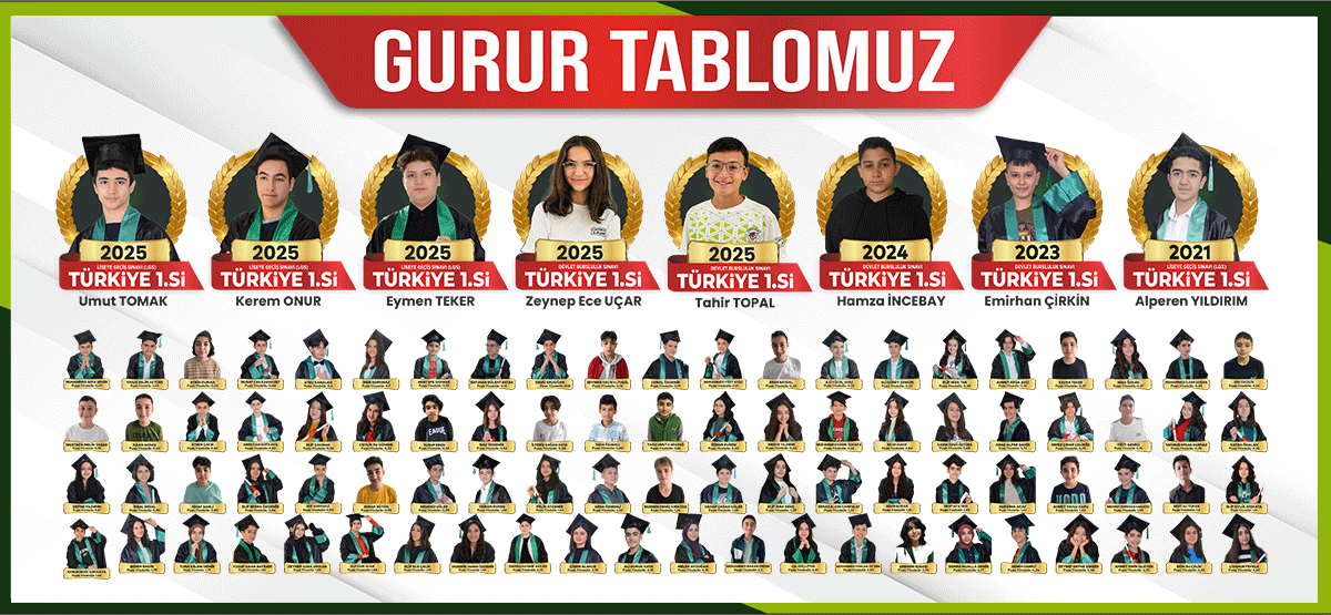 GURUR TABLOMUZ