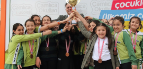 VOLEYBOL  MİNİK ERKEKLER VE MİNİK KIZLAR  MALATYA 1.Sİ